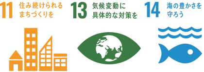 11_住み続けられるまちづくりを、13_気候変動に具体的な対策を、14_海の豊かさを守ろう