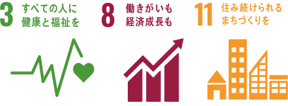 3_すべての人に健康等福祉を、8_働きがいも経済成長も、11_住み続けられるまちづくりを